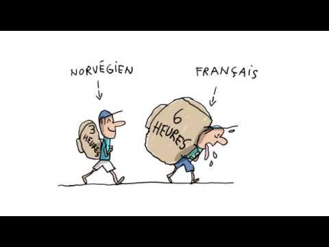 Pourquoi les rythmes scolaires ont-ils changé ? - 1 jour, 1 question