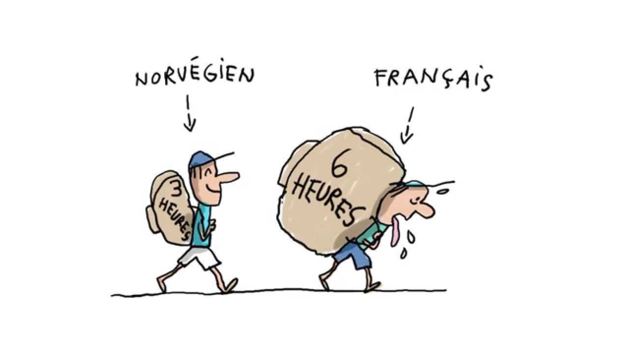 Pourquoi les rythmes scolaires ont-ils changé ? - 1 jour, 1 question