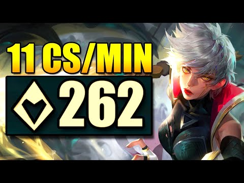 Riven Shows True Challenger Gap vs Yasuo Mid
