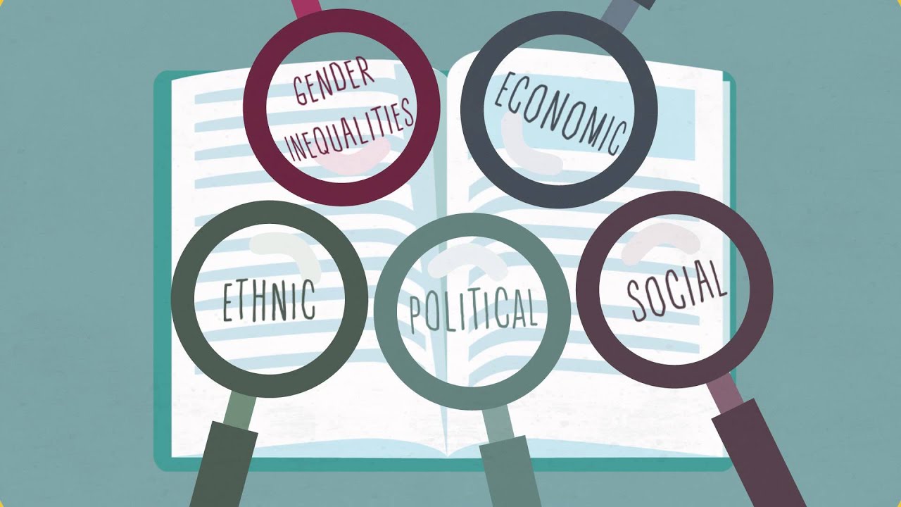 What is Human Development?