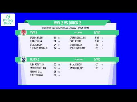 Overgangsklasse Finals - Qualifyiing Final - VVV 2 v Quick 2