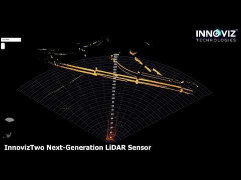 InnovizTwo Next-Generation LiDAR Sensor logo