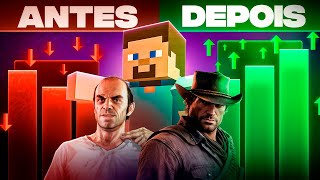 7 ERROS QUE YOUTUBER GAMERS COMETEM E NÃO CRESCEM NO YOUTUBE