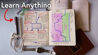 How to Think Clearly (through writing)