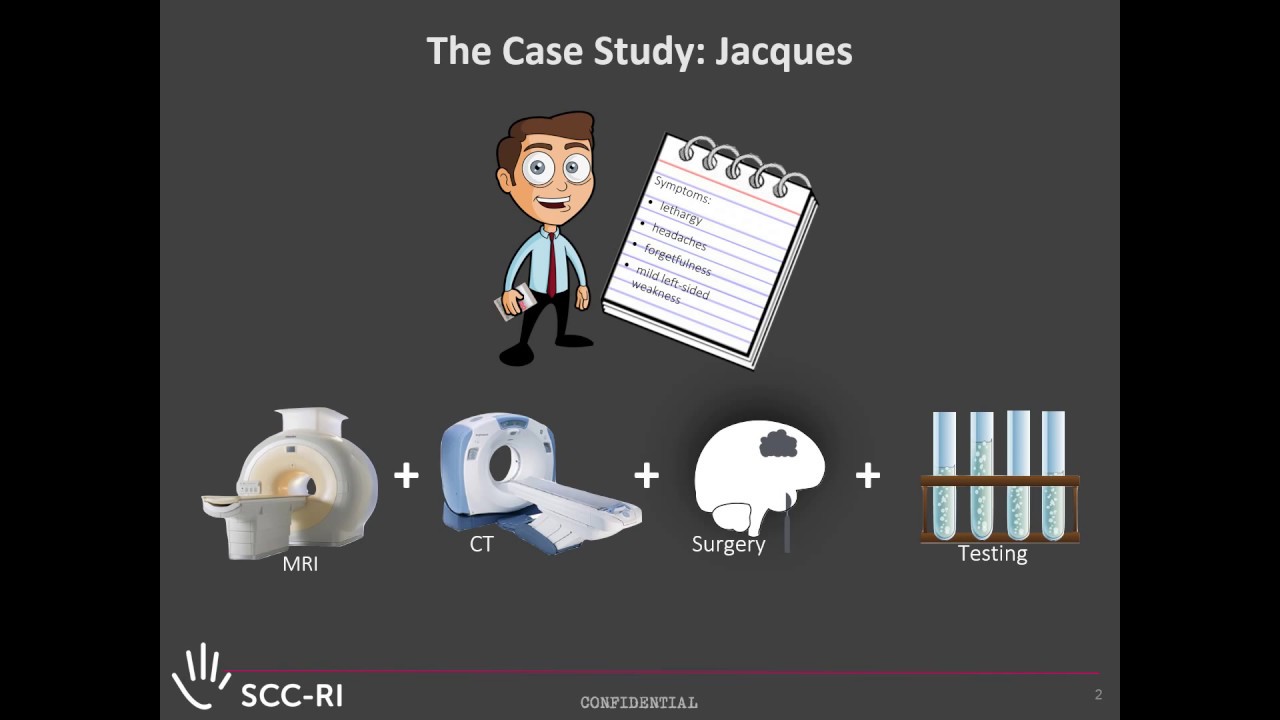Student Research Competition: Novel agents targeting therapy resistant Glioblastoma stem cells