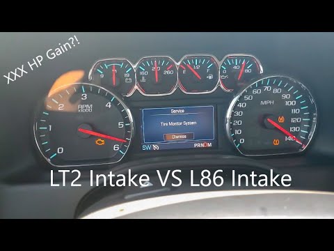 How Much Horsepower Can $2500 Buy On 5.3L!!!