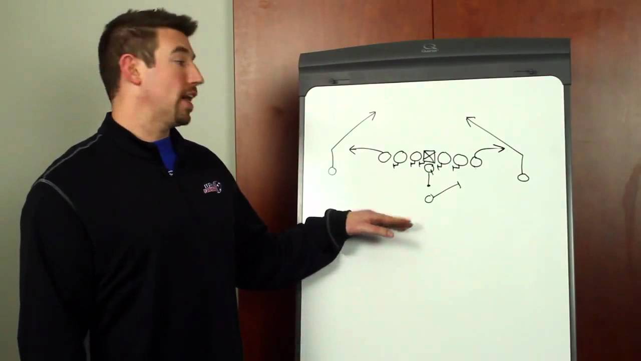 2 Minute Drill - Practice Planning - USA Football