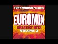 Tony Monaco Presents Euromix Greatest Hits Volume 3