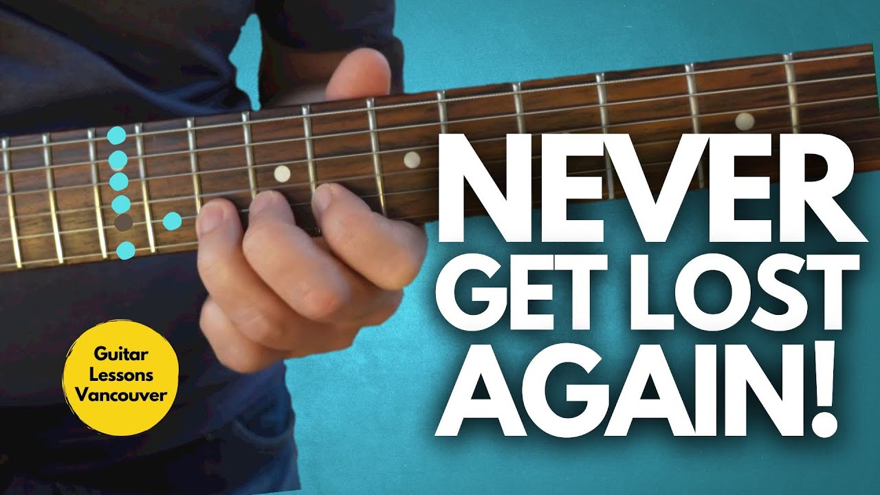 NEVER GET LOST on the fretboard again!
