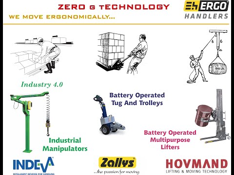 Industrial Manipulators for Back Doors