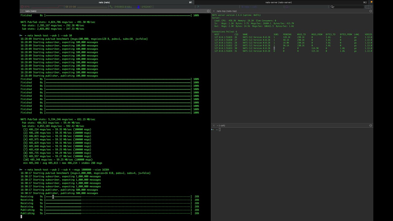 Benchmark Core NATS & NATS JetStream using the NATS CLI tool
