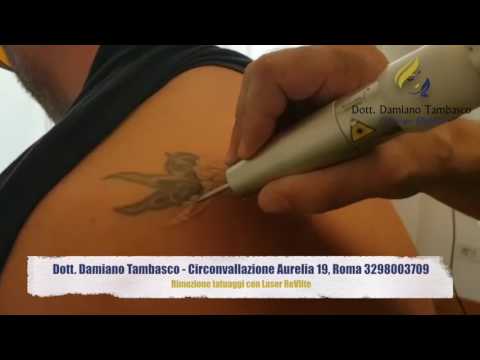 Curva di un pacco di faccia Ringiovanimento di esercizio di faccia