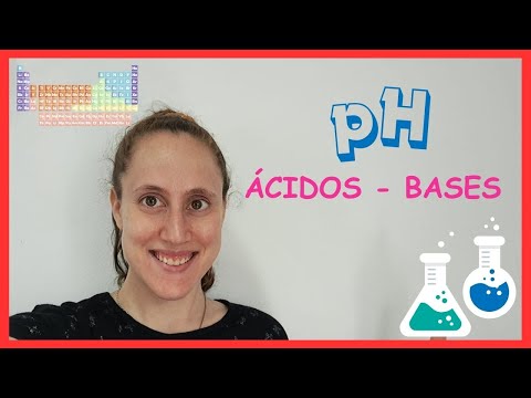 🤓CALCULAR pH DE ÁCIDOS Y BASES - DÉBILES O FUERTES 😀explicado Fácil y Rápido 🤓
