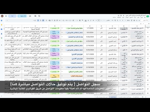 السجل الذكي للتواصل مع أولياء الأمور (قوقل شيت)