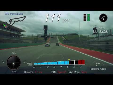 2020 Camaro SS 1LE @ COTA w/Edge Addicts 05.15.2021