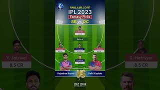 IPL 2023 Match 11 - DC vs RR Dream11 Team Prediction | Delhi Capitals vs Rajasthan Royals