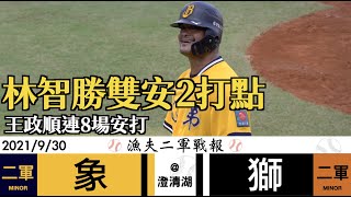 [現場] 今日二軍戰報