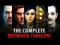 The Complete BioShock Timeline To Fall Asleep To