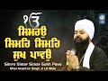 Simro Simar Simar Sukh Pavo - Bhai Anantvir Singh LA Wale - Gurbani Shabad Kirtan - Amritt Saagar