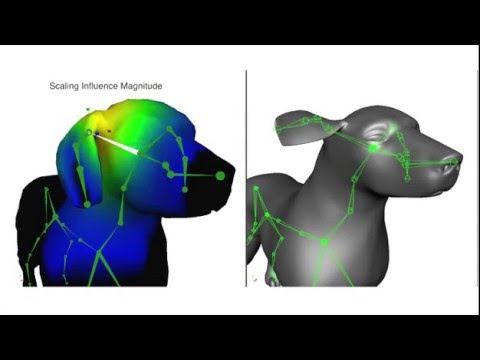 Pacific Graphics '15: Interactive Rigging with Intuitive Tools