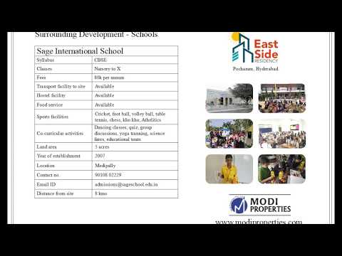 Walkthrough Walkthrough