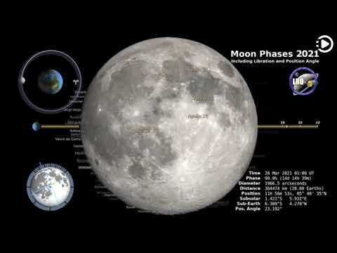 APOD: 2021-01-11 - Moon Phases in 2021 (Narrated by Emma)