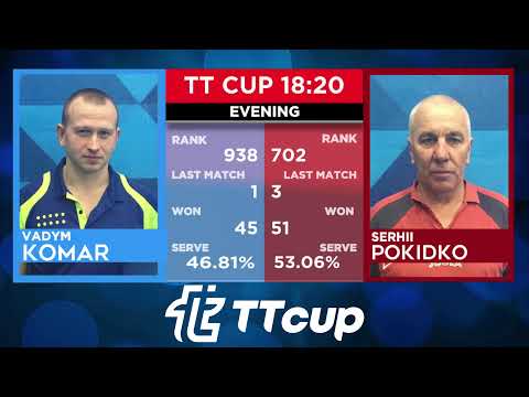 15 June 2022. Light blue. Evening. TT Cup