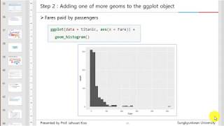데이터 시각화 ggplot2 - 기본편