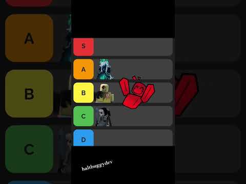 c00lkidd rates forsaken killers