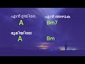 Minnalazhake Guitar Chords And Lyrics Video Malayalee