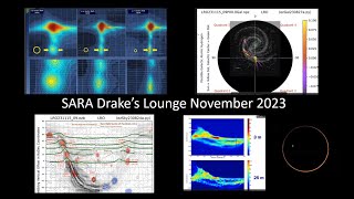 Drake's Lounge: Nov. 2023: HI Resolution, Vel Plots, HI Map, Mismatch Noise, Solar Eclipses