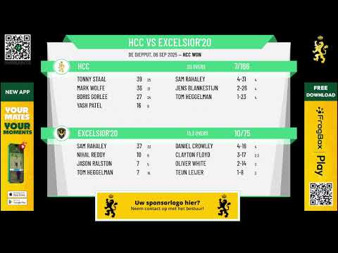 HCC v Excelsior'20