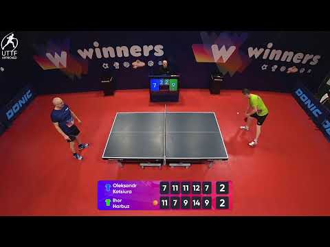WINners League 16.02.2022  Kotsiura O. - Harbuz I. 21:30