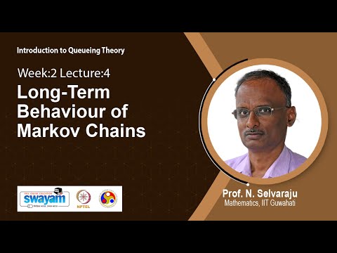 Introduction to Queueing Theory Intro Video