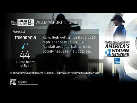 IntelliStar 2 XD (HD): 1st Day Of Spring