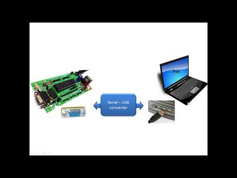 How to burn code into 8051 microcontroller