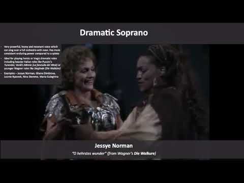 Classical Voices - Sopranos