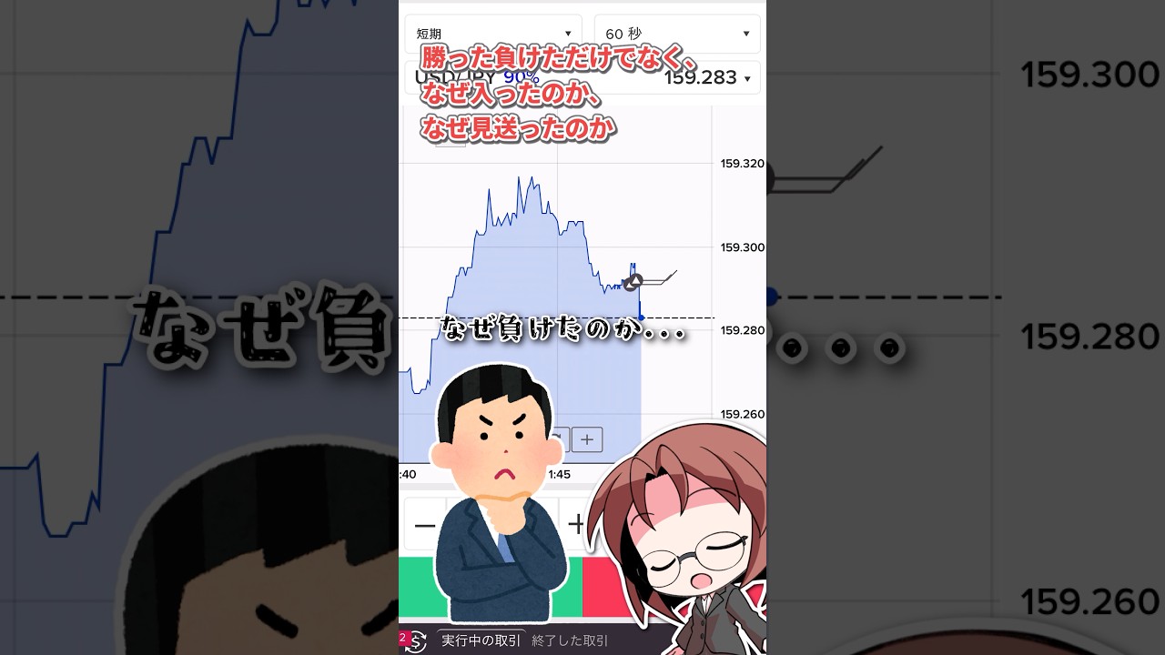 ハイロー取引で通貨ペアを絞った方がいい理由 #voicevox #投資 #short