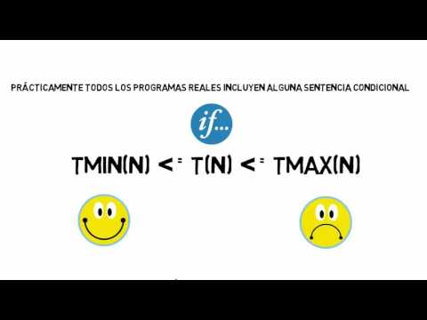 Teoria de la Complejidad Algoritmica