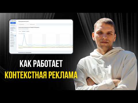 Как работает Контекстная реклама