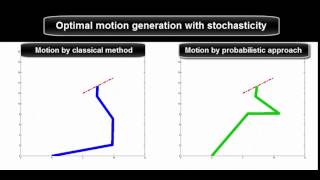 Motion Planning for a Redundant Robot Manipulator With Stochasticity in Joints