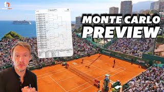 Monte Carlo Masters 2025 Predictions and some gear stuff