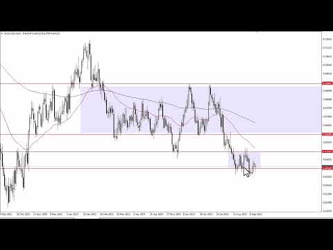 AUD/USD Forecast for September 14, 2023 by FXEmpire