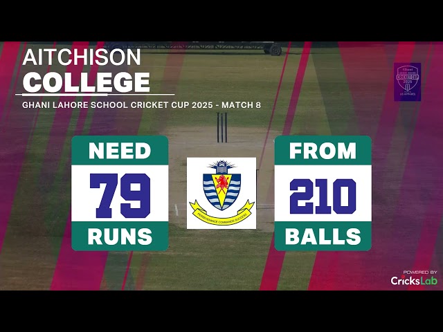 Full Highlights | Muslim Model High School vs Aitchison College | Match 8 | Ghani Lahore School Cup