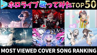 [holo] COVER曲總和視聽數(計算到5月)