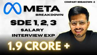 Meta Software Engineer Salary Breakdown 🔥 Interview Process, Levels, T