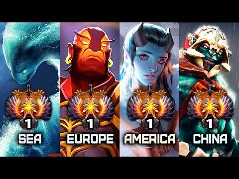 TOP-1 RANK of all regions — SEA, Europe, America, China