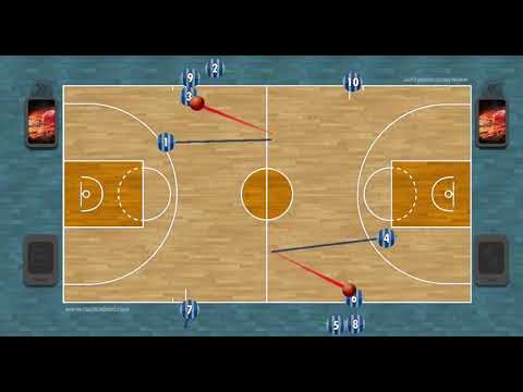 Full Court Layup drill.