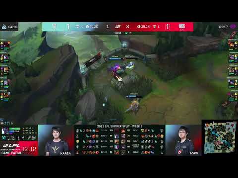 TheShy Gigachad Top Lane King