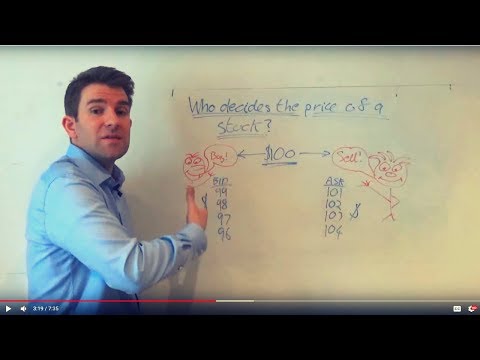 How Does the Stock Market Work?  Who Decides the Prices of Stocks? 👍 Video